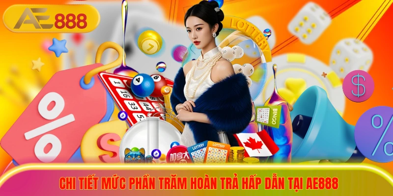 Chi tiết mức phần trăm hoàn trả hấp dẫn tại ae888